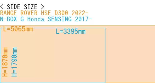 #RANGE ROVER HSE D300 2022- + N-BOX G Honda SENSING 2017-